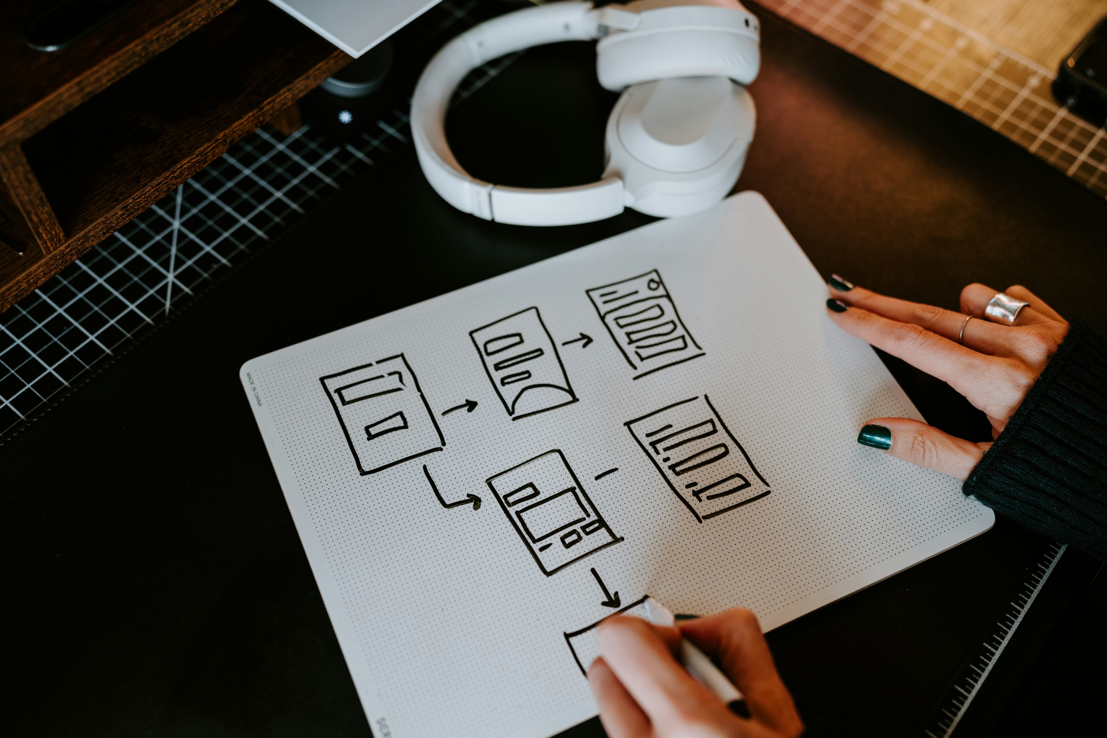 Fixing flows by addressing needs
